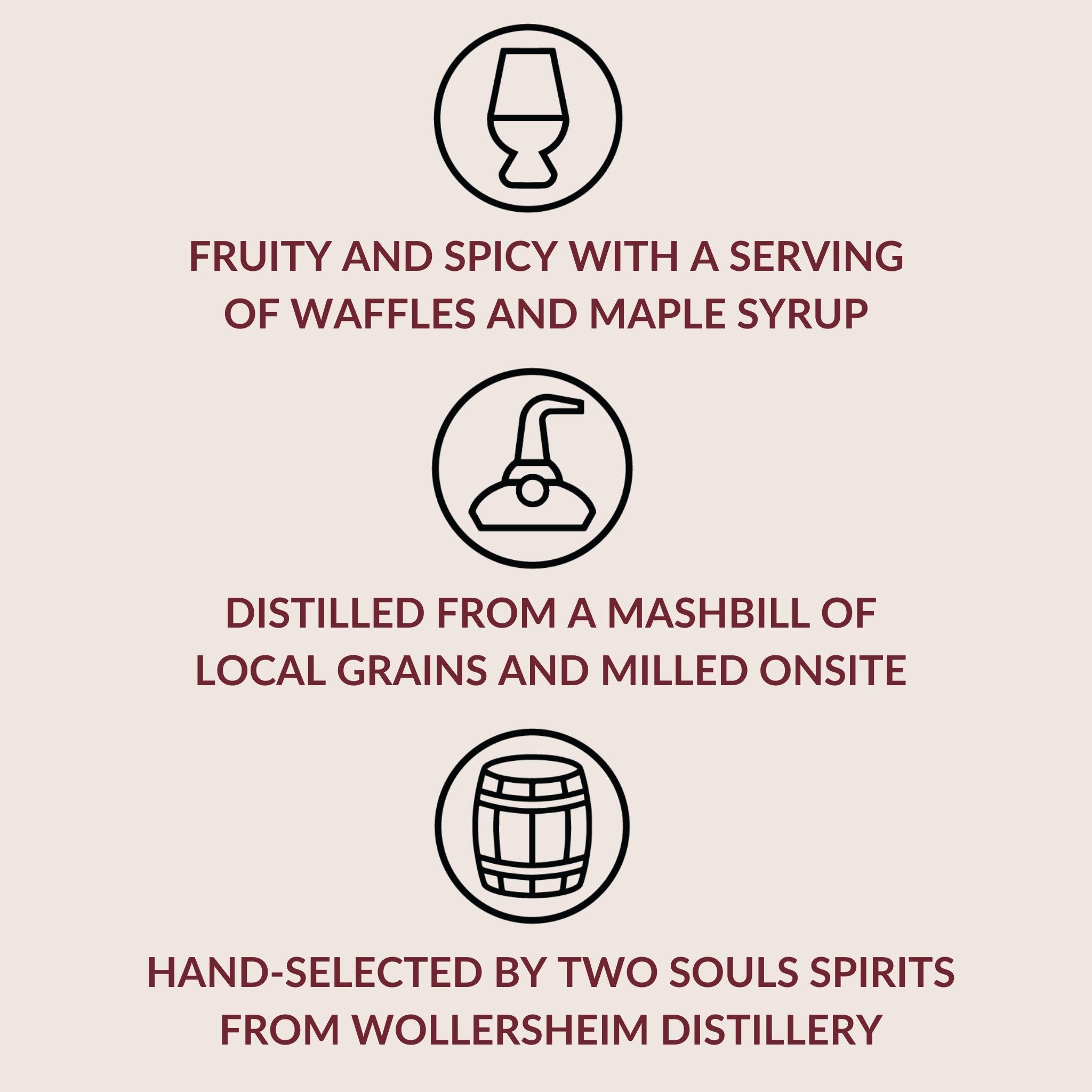 6-Year Wisconsin Straight Rye Whiskey Featuring Wollersheim Distillery