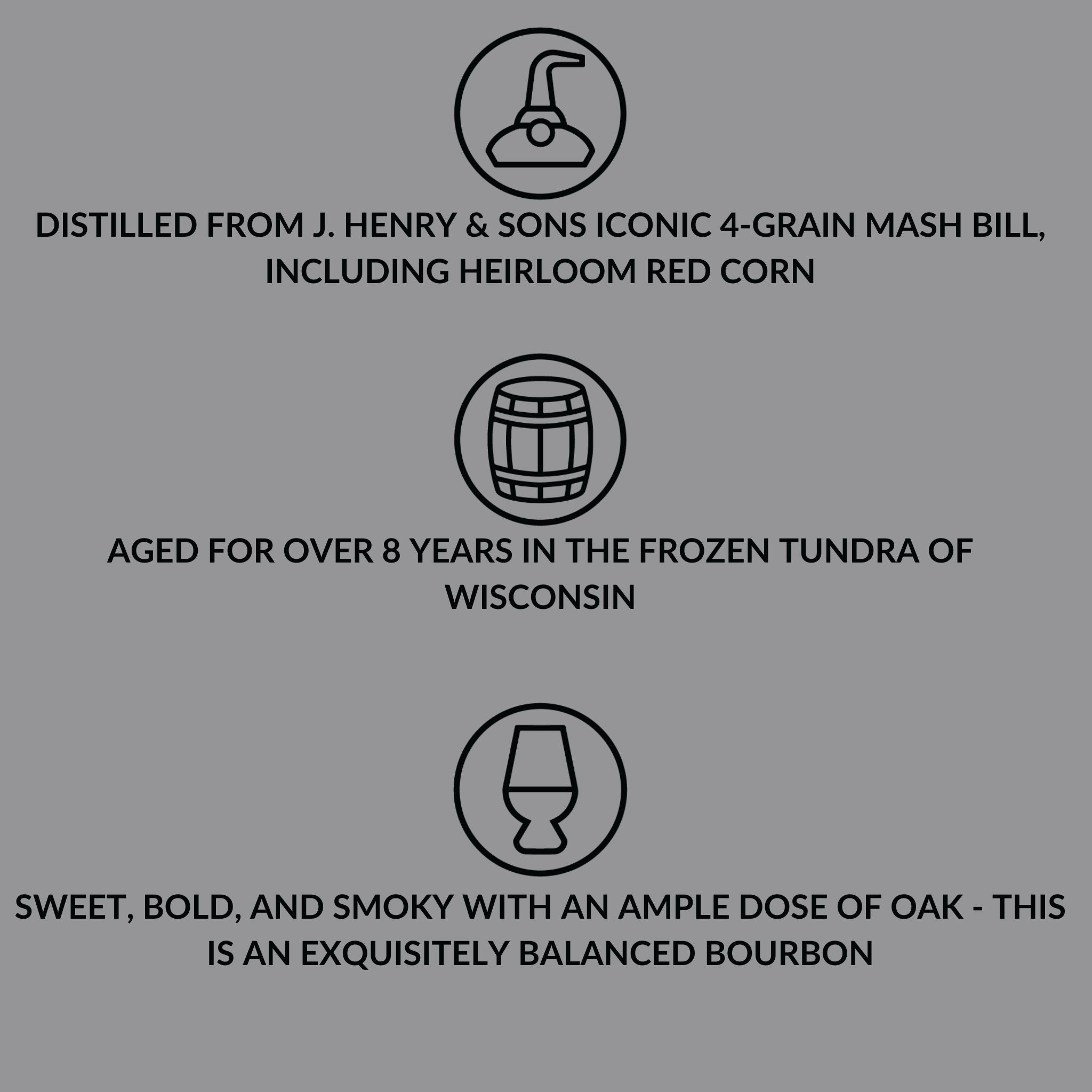 8-Year Wisconsin Straight Bourbon Whiskey Featuring J. Henry & Sons